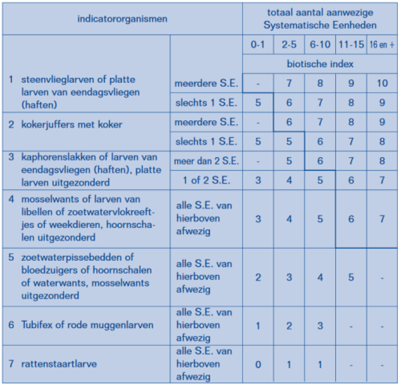 tabel tumblr_inline_of4t9jSyAM1uxxngr_500